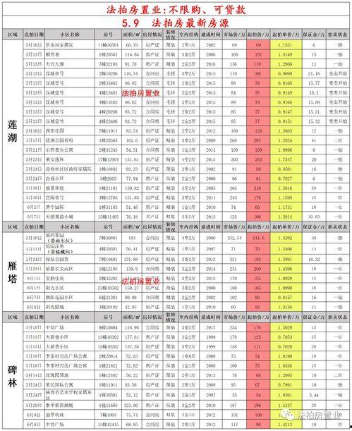 西安网红今日头条号,今日头条带你探秘！