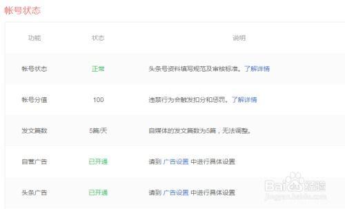 头条号能否开通广告,轻松开启收益新篇章