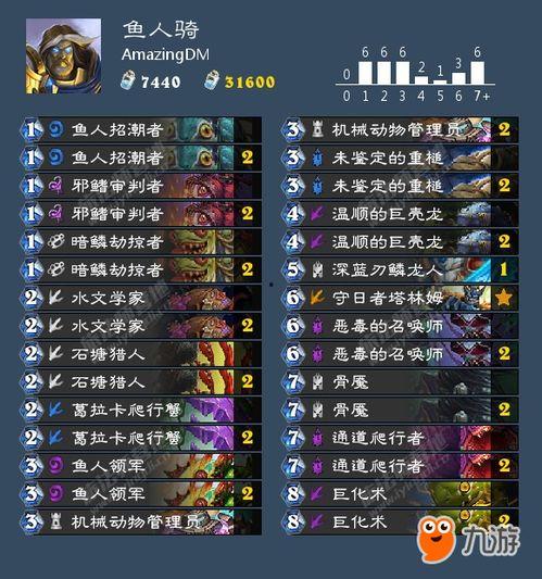 头条狗头卡怎么玩,解锁趣味游戏新体验