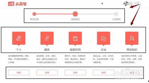 头条推荐流程图,从内容生成到精准推送的奥秘