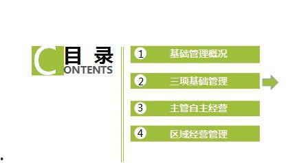 64页PPT吃瓜,吃瓜背后的真相与内幕