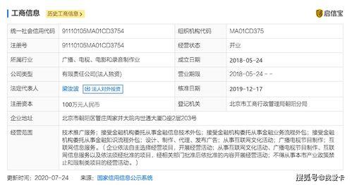 头条备用金属于哪个机构,隶属于哪家机构的金融保障？
