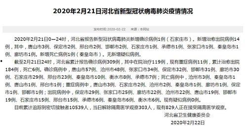 衡水今日头条新增病例,多举措加强疫情防控，守护市民健康安全